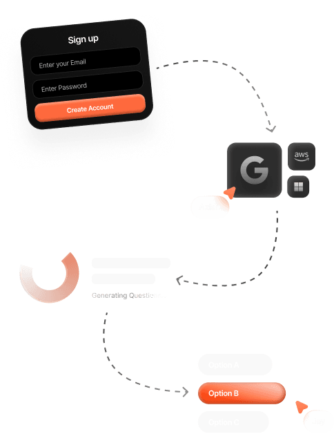 How it works flow diagram