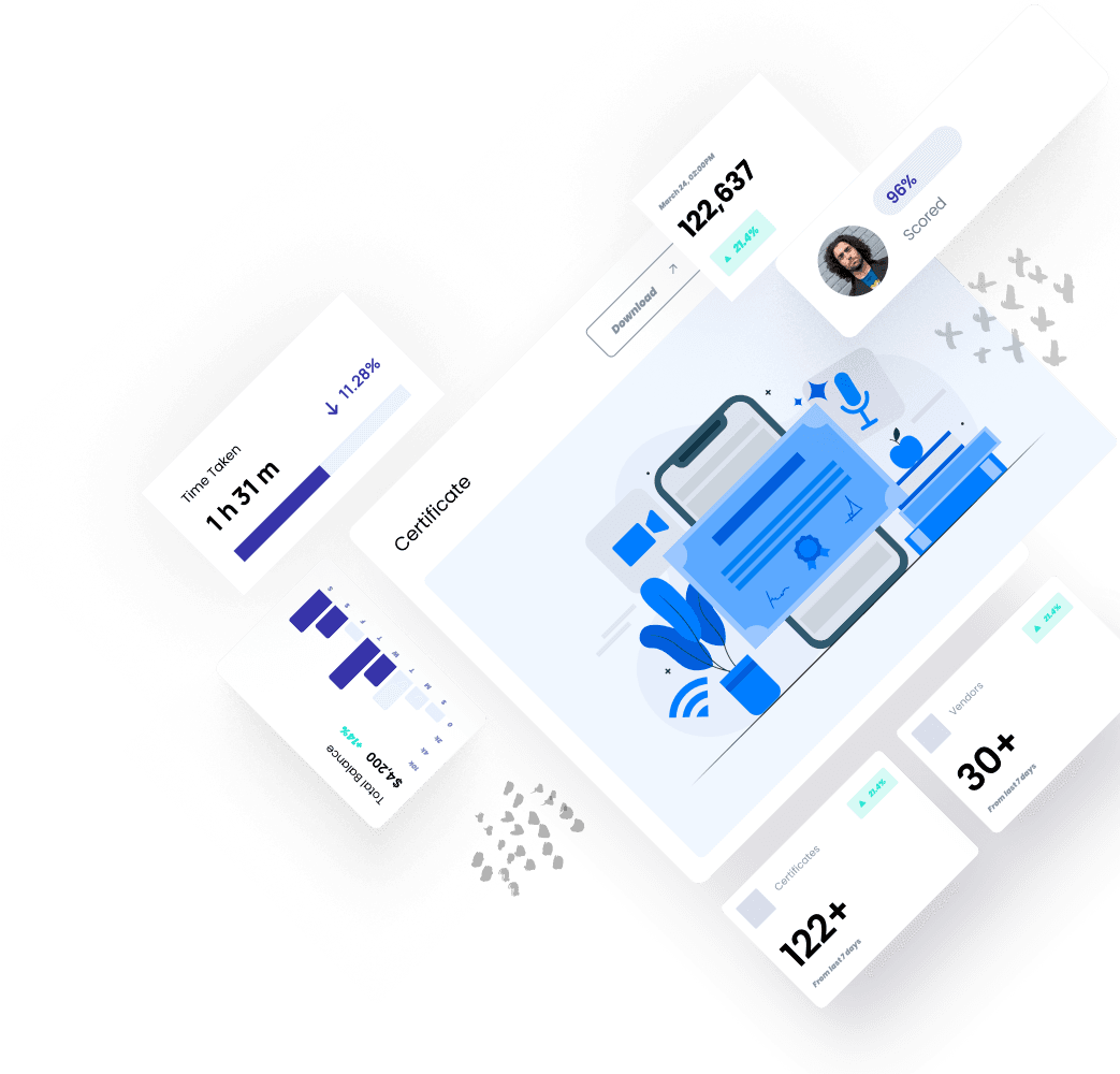 AI Learning Platform